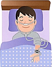 睡眠時無呼吸検査(アプノモニター)